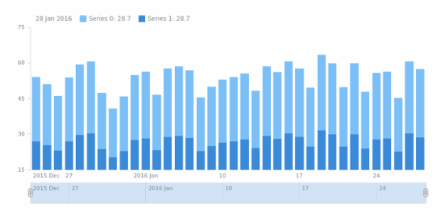 STOCK Column 01 created by anonymous