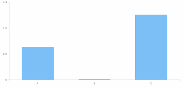 CS Labels 04 created by anonymous