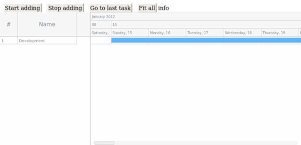 Gantt Tree Data Streaming created by anonymous