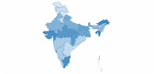 India created by anonymous