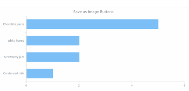 Directory for images created by anonymous, This is a demo of client's code. He want to choose a directory to save a picture of it.