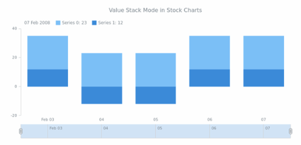 STOCK Scales 04 created by anonymous