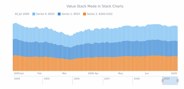 STOCK Scales 04 created by anonymous