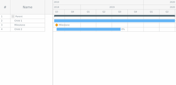 GANTT Chart 07 created by anonymous