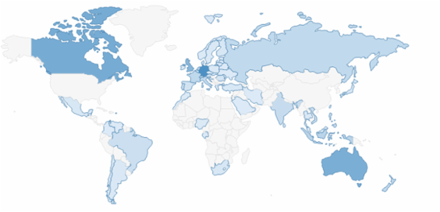 World created by anonymous