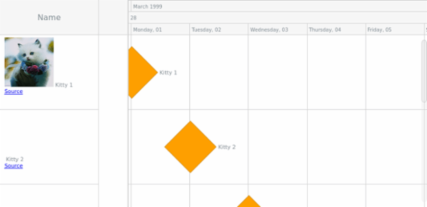 GANTT Basic Sample created by anonymous
