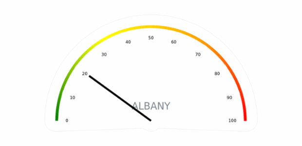 GAUGE Circular 10 created by anonymous GAUGE Circular 10 created by anonymous