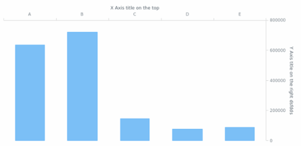 AGST Axes Basic 02 created by anonymous