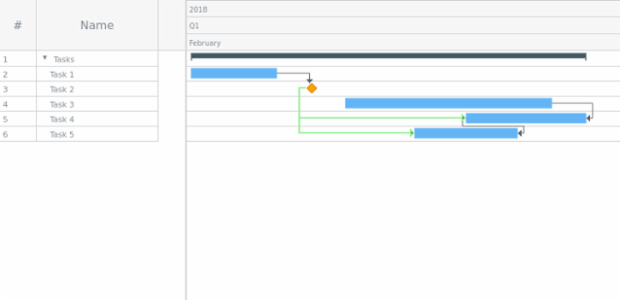 Sample created by anonymous Sample created by anonymous