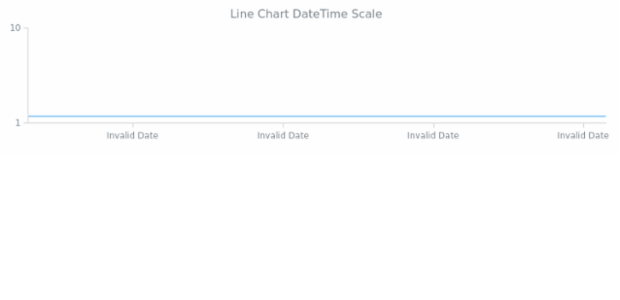 AGST DateTime Axes 02 created by anonymous