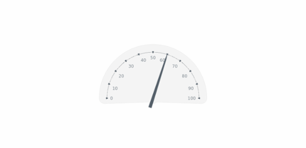 BCT Pointers-and-Data Needle 07 created by anonymous