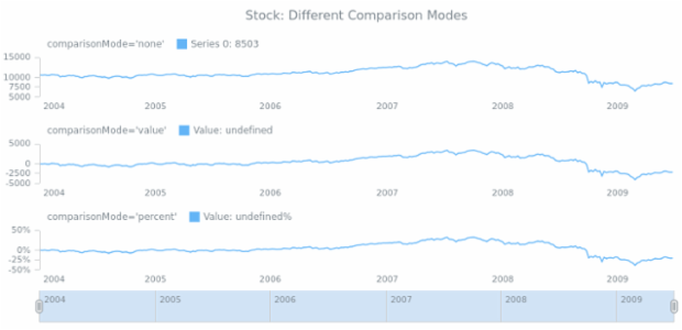 STOCK Scales 02 created by anonymous