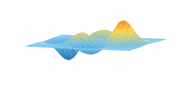 Surface Plot of the Peaks Function created by anonymous