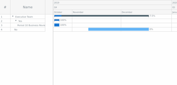 Sample created by anonymous