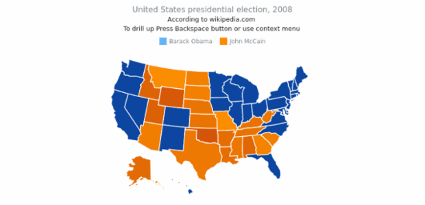 US presidential election 2008 created by anonymous