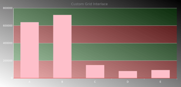 AGST Axes Basic 10 created by anonymous