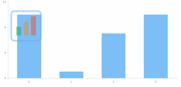 Credits 01 created by anonymous