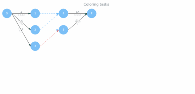 Pert Settings 01 created by anonymous