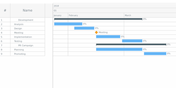 Fontawesome Icons as Datagrid Buttons created by anonymous, Fontawesome Icons as Datagrid Buttons, fontawesome version 4.7 font-awesome.min.css should be referenced in the page CSS