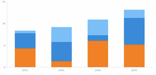 BCT Stacking 01 created by anonymous