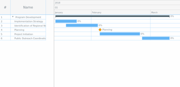 Sample created by anonymous