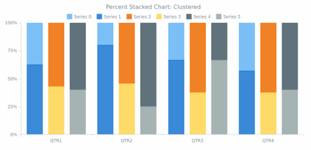 BCT Stacking 03 created by anonymous