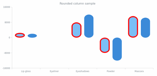 BCT Custom Drawing 02 created by anonymous