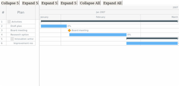 GANTT Chart 02 created by anonymous