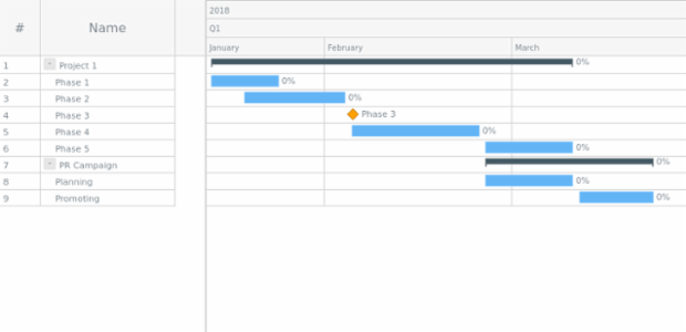 Sample created by anonymous