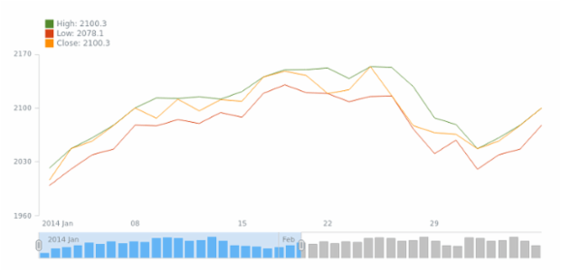 STOCK Legend 01 created by anonymous