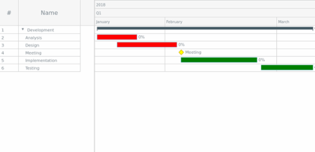 Sample created by anonymous Sample created by anonymous