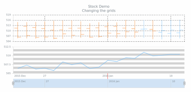 STOCK Axes 05 created by anonymous