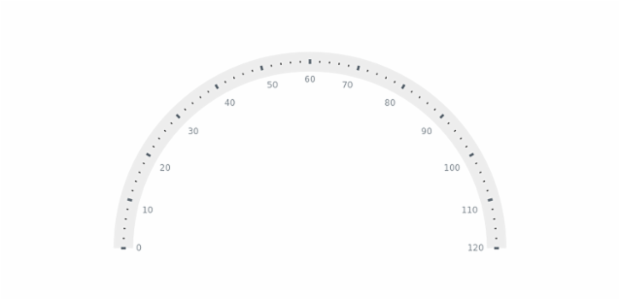 GAUGE Circular 04 created by anonymous