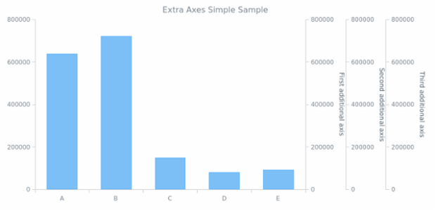 AGST Additional Axes 01 created by anonymous AGST Additional Axes 01 created by anonymous