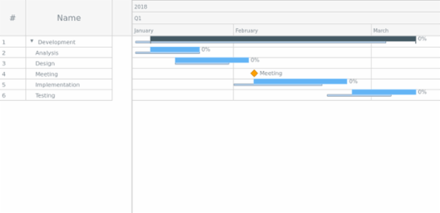 Sample created by anonymous