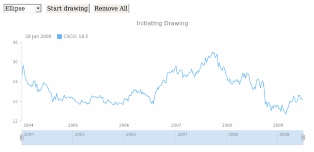 STOCK Drawing Drawing 01 created by anonymous
