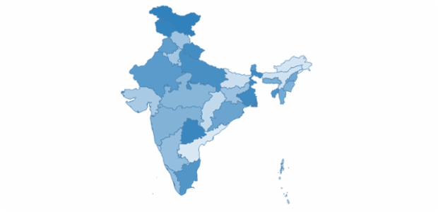 india created by anonymous