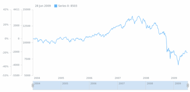STOCK Scales 02 created by anonymous STOCK Scales 02 created by anonymous