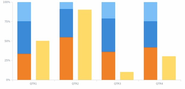 BCT Stacking 03 created by anonymous