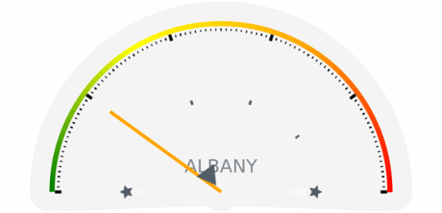 GAUGE Circular 10 created by anonymous