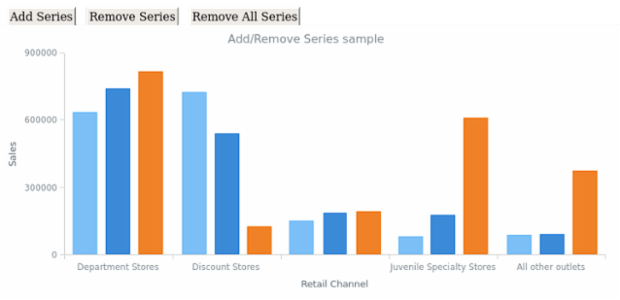 CRUD 09 created by anonymous