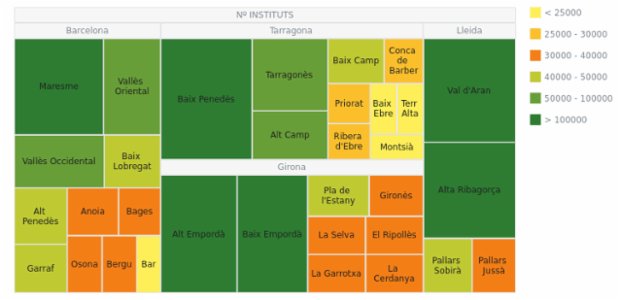 Treemap created by anonymous, A Treemap visualizes hierarchically organized data in the form of nested rectangles (parent branches and their child leaves). The sizes and colors of rectangles depend on the values they represent.
