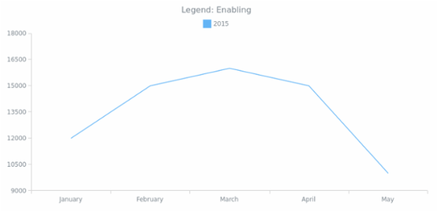 CS Legend Basic 01 created by anonymous