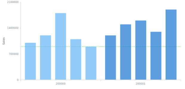 AGST Line Marker 04 created by anonymous