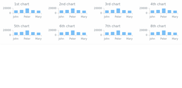 DB Stage 01 created by anonymous