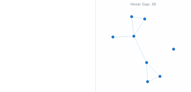 BCT Network Graph 19 created by anonymous