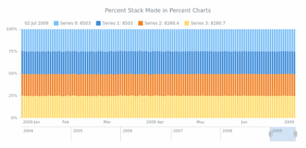STOCK Scales 05 created by anonymous