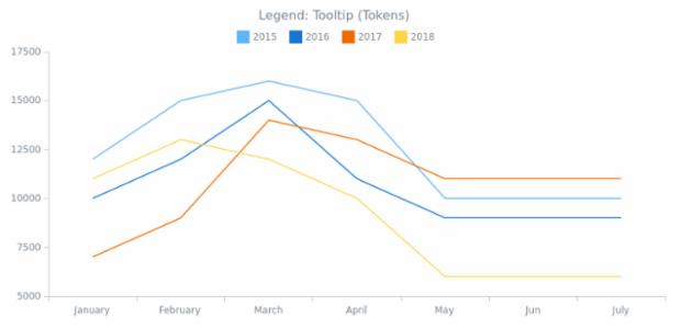 CS Legend Tooltip 01 created by anonymous