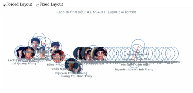 BCT Network Graph 08 created by anonymous