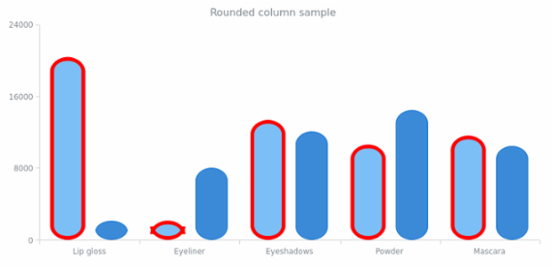 BCT Custom Drawing 02 created by anonymous